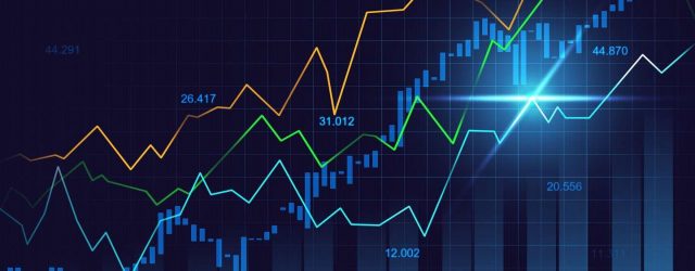 Индикаторы для скальпинга